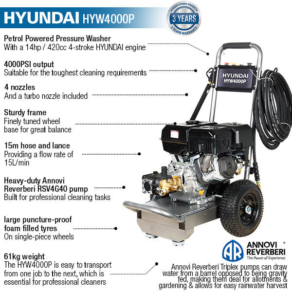 Hyundai HYW4000P Petrol Pressure Washer & 24" Flat Surface Cleaner